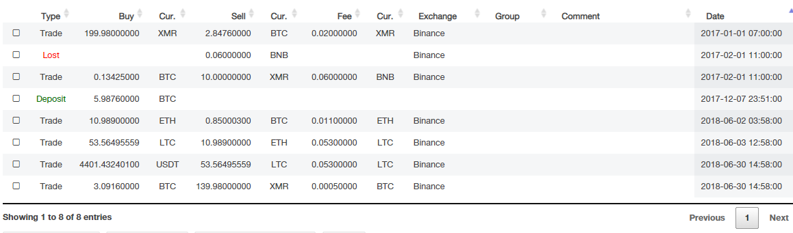 Crypto Tax Report Comparison 1 CoinTracking Transactions