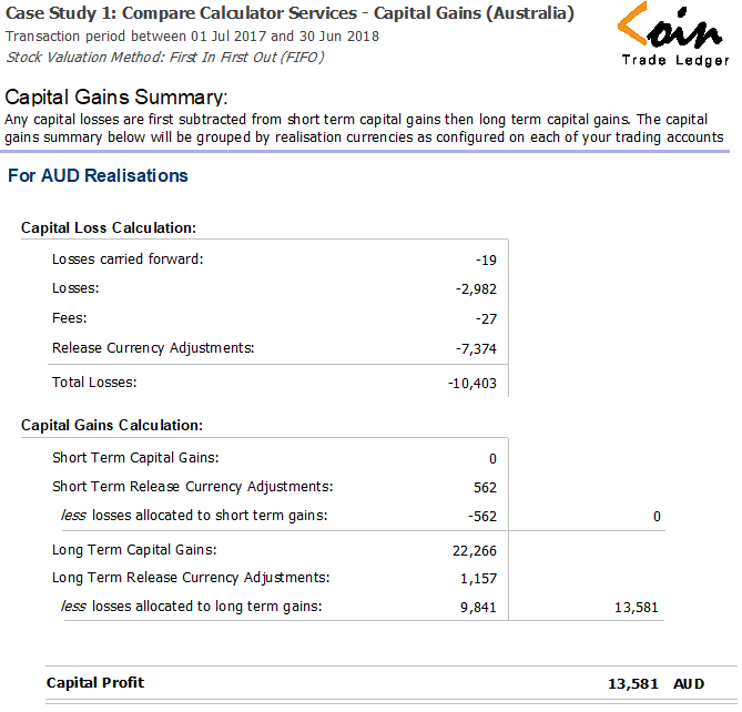 Crypto Tax Report Comparison 1 CHAINOMETRY Capital Gains Summary