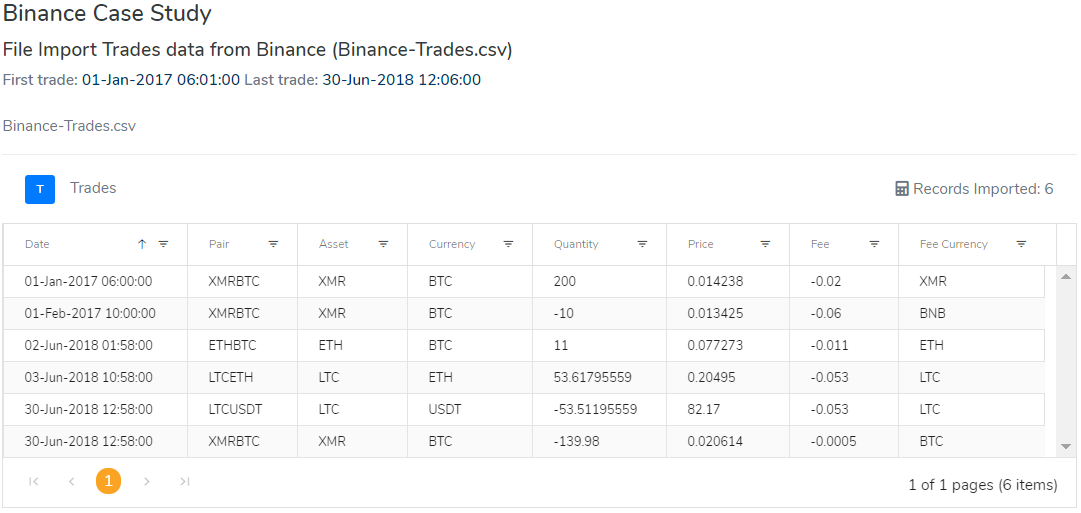 Crypto Tax Report Comparison 1 CHAINOMETRY Trades