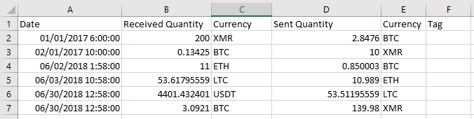Converted Data for the CoinTracker.Io import