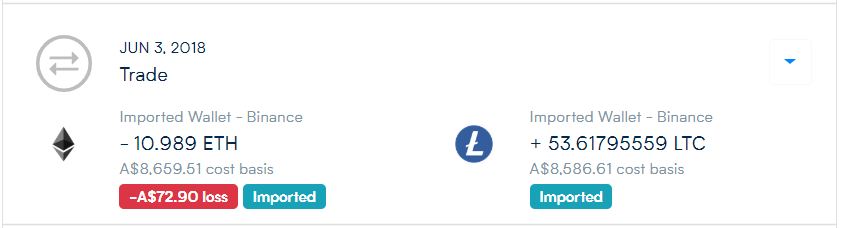 CoinTracker.Io BTC Realisation