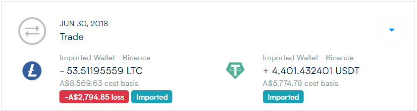 CoinTracker.Io LTC Realisation