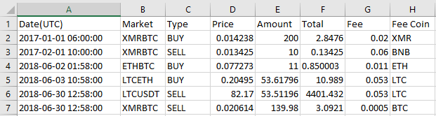 Case Study 1 Trades
