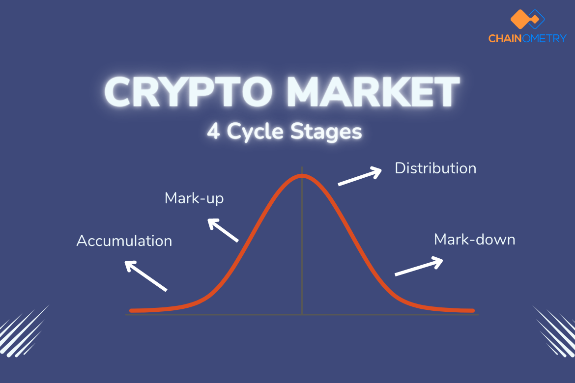 crypto-cycles-lg.png