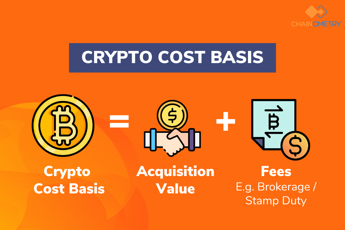 How to Calculate Crypto Tax: Crypto Cost Basis Method Formula