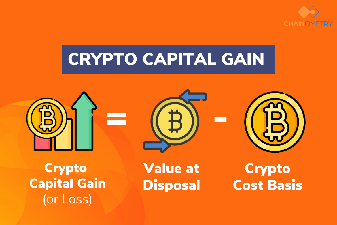 How to Calculate Crypto Tax: Crypto Capital Gain or Loss Formula