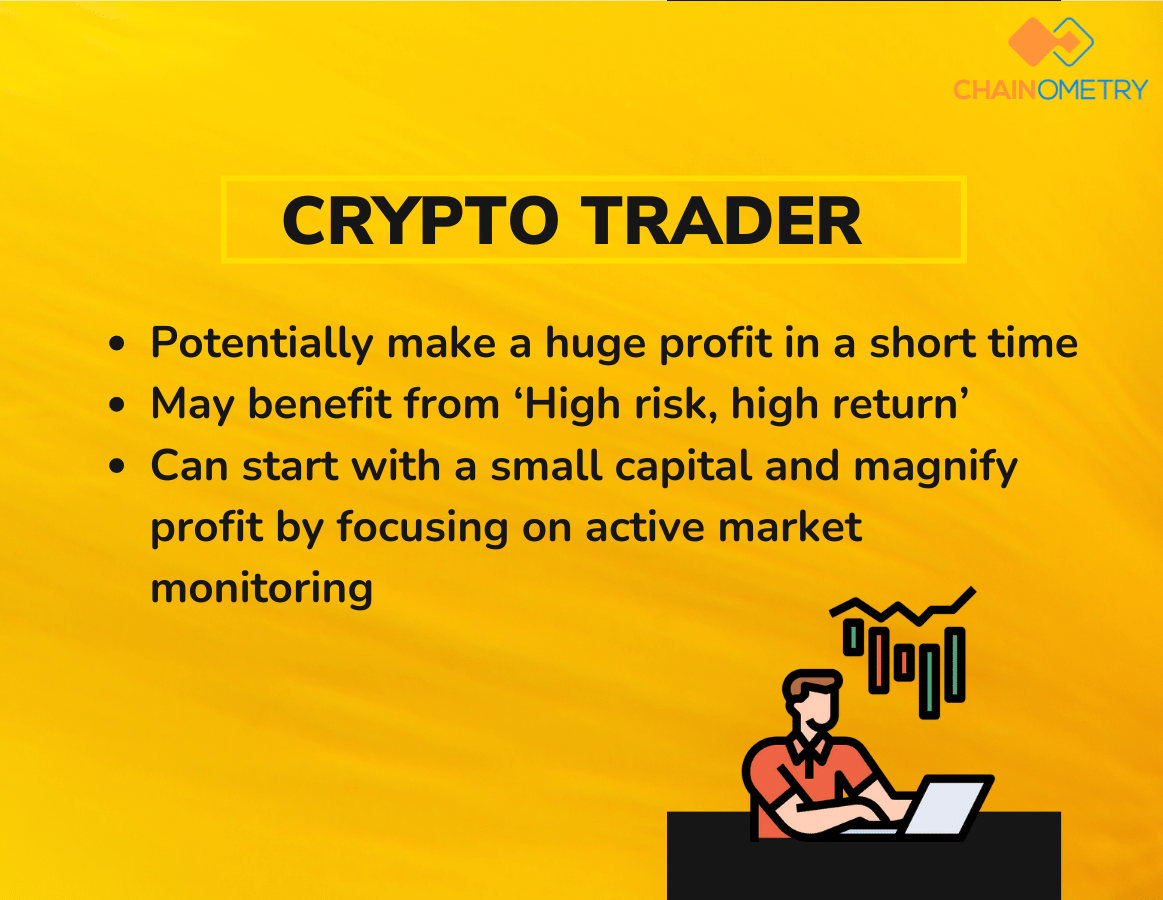 Crypt Trader