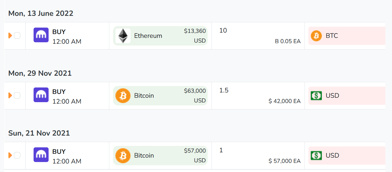 Buy Transactions