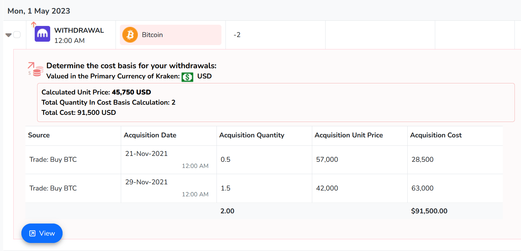 Realisation from trading Bitcoin for Ethereum