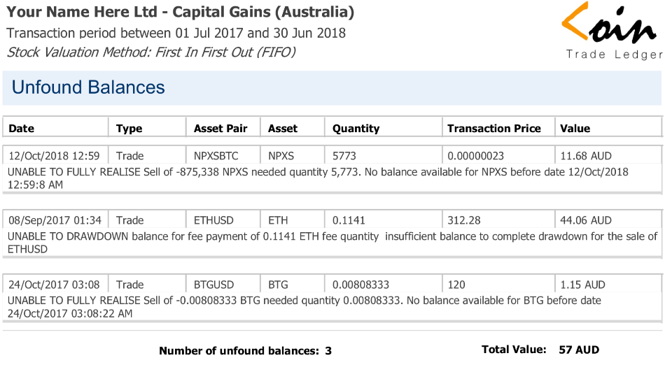 Unfound balances shown on the crypto tax report